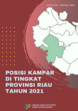 Posisi Kampar di Tingkat Provinsi Riau Tahun 2021