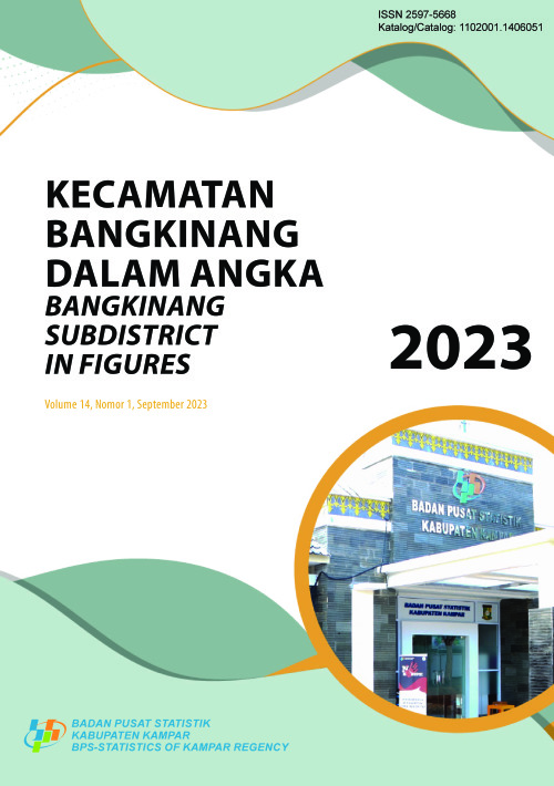 Kecamatan Bangkinang Dalam Angka 2023