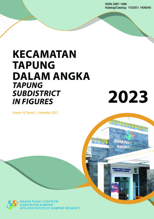Kecamatan Tapung Dalam Angka 2023