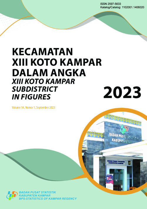Kecamatan XIII Koto Kampar Dalam Angka 2023